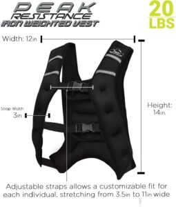 walking with weighted vest